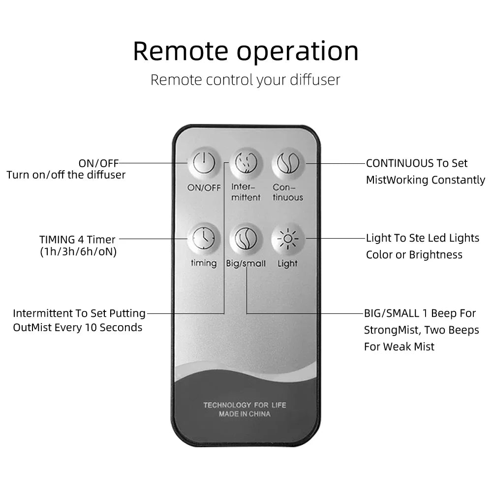 Home & Office Aromatherapy Diffuser  550ml, 6 Oils, Soundwave, Remote, 7 Colors
